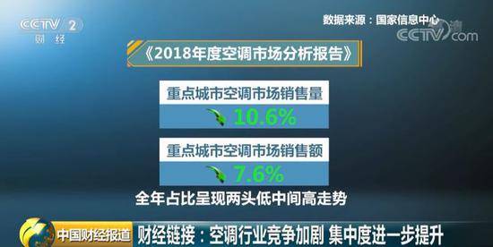 格力“开撕”奥克斯已酝酿多月?双方最新回应来了