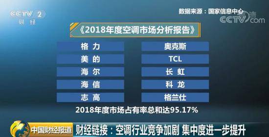 格力“开撕”奥克斯已酝酿多月?双方最新回应来了