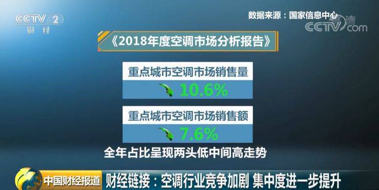 格力“开撕”奥克斯，已酝酿多月？双方最新回应来了