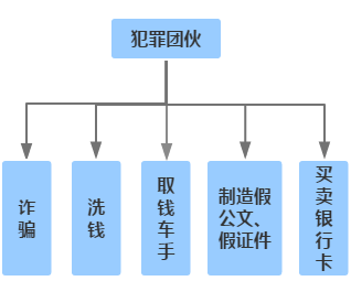 骗子自称李鸿章孙子筹钱解冻民族资产 百万人上当