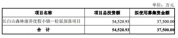 延伸产业链，长白山拟募资3.75亿元投建度假小镇