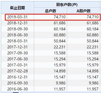 恺英网络80后实控人被捕 曾开发运营贪玩蓝月