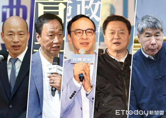 国民党初选五家民调单位确定 “挺韩”机构被剔除