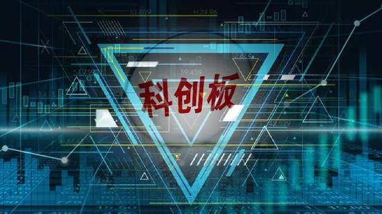 科创板实战将至：本周六技术通关测试 交易软件上线