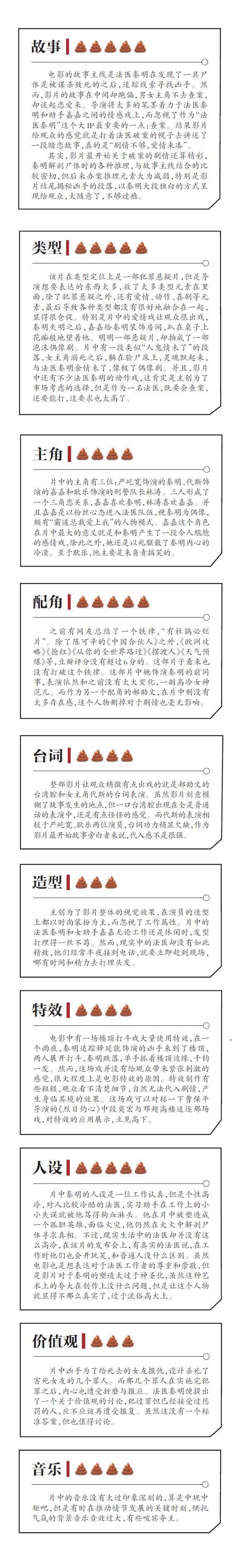 悬疑探案片跑偏成泡沫偶像剧，法医秦明谈谈情，追追凶