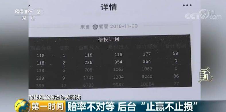 网络新骗局 涉嫌诈骗5000多人一女子被骗16万