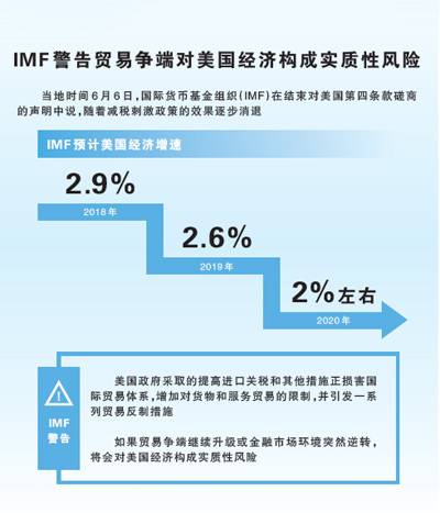 外国政要和知名人士：坚决反对单边主义和贸易保护主义