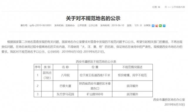 西安整治不规范小区名，地名普查组：公示后决定整治措施