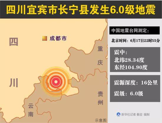 提前预警四川宜宾地震 这个系统跑赢了“地震波”