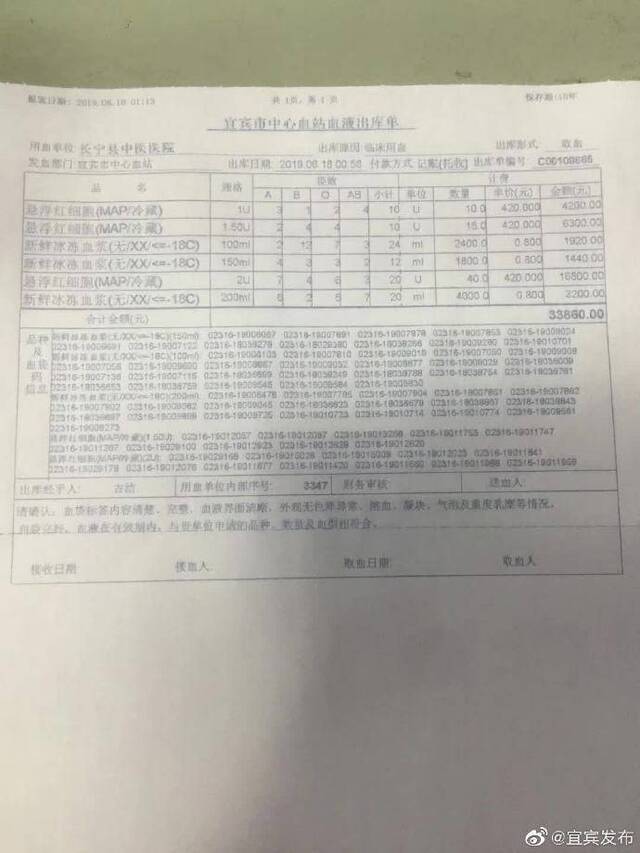 两批抗震救灾血液制品送达灾区 目前未出现血液告急