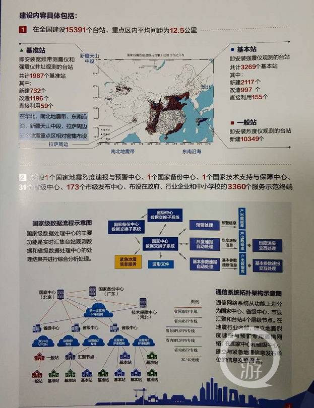 国家地震烈度速报与预警工程项目建设内容。摄影/上游新闻见习记者李洪鹏