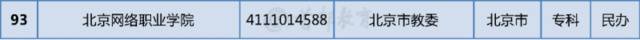 最新在京普通高校名单正式发布