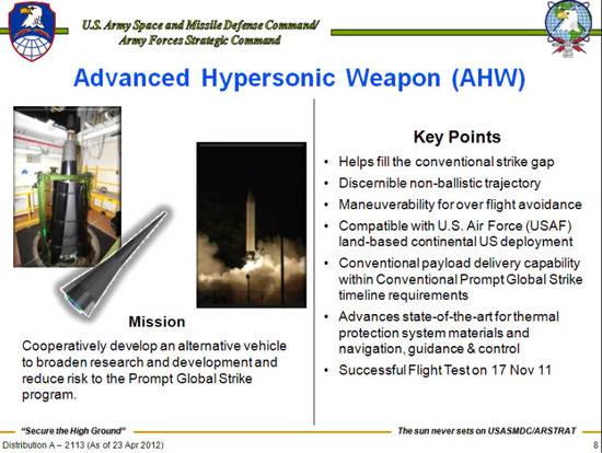美国陆军的“高级高超音速武器”计划图源：美国陆军