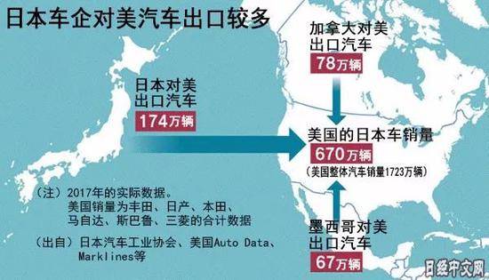 日本当年的优势产业 就这样一个个被美国灭了