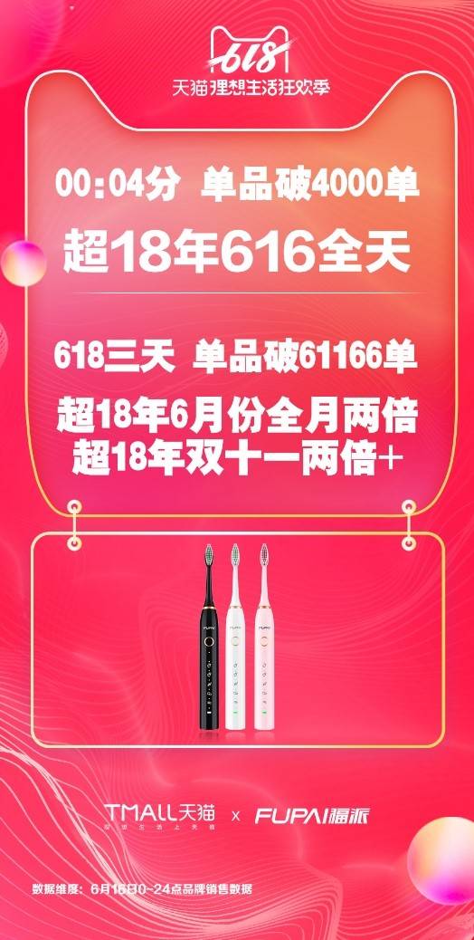 聚划算成618大赢家 成品牌全面出击主引擎