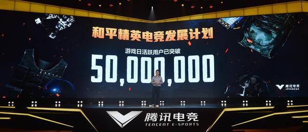 腾讯官宣《和平精英》DAU超过5000万 启动电竞计划