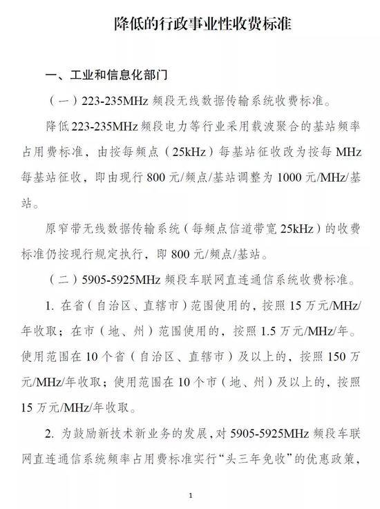 好消息 下个月起这几笔钱要省啦