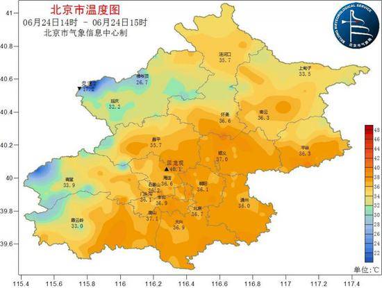 高温来袭 北京回龙观已达40.1℃勇夺京城高温冠军