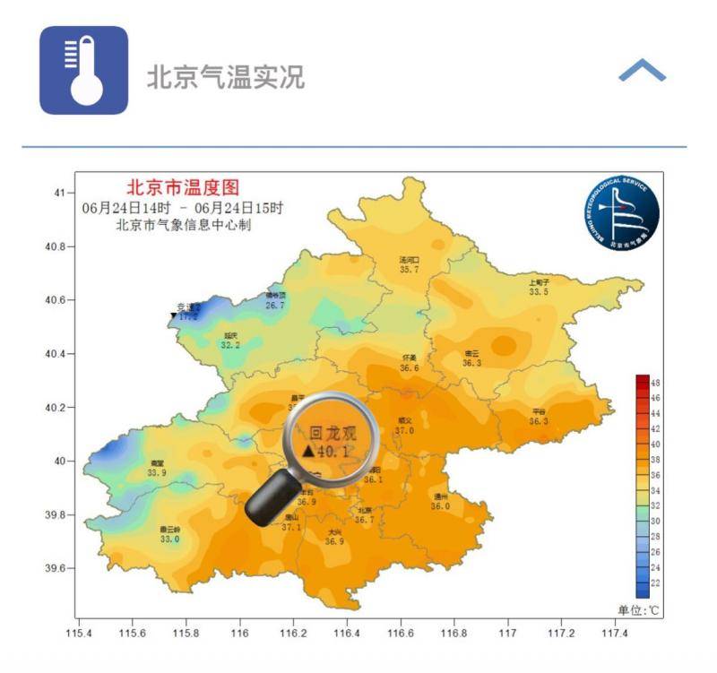 北京回龙观已达40.1℃