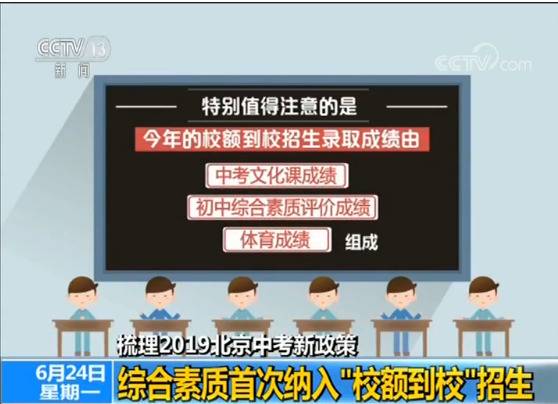 北京6万余名考生中考 一般初中校学生50%能上优质高中