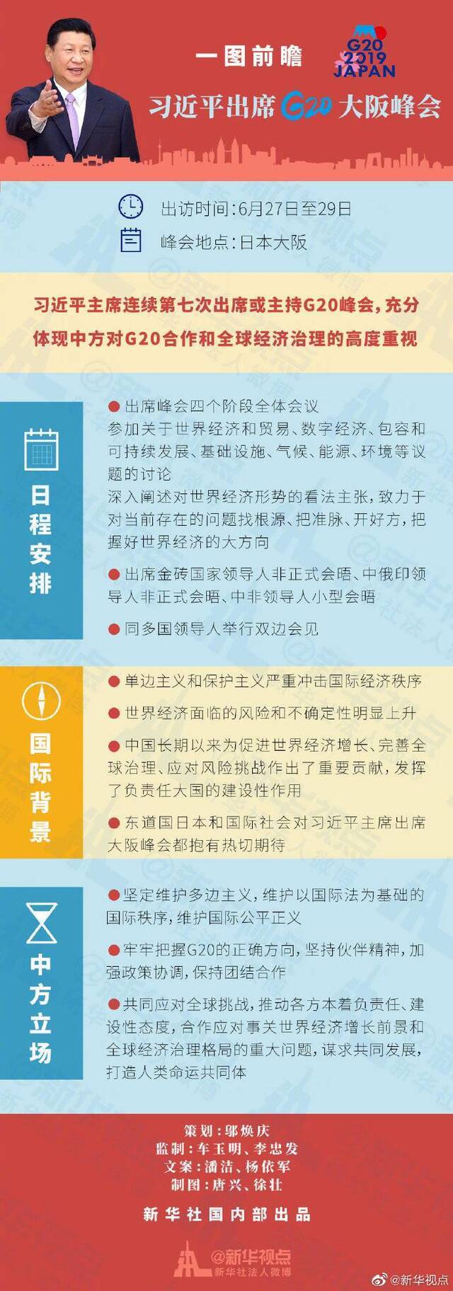 一图前瞻:此次习近平出席G20大阪峰会有哪些看点?