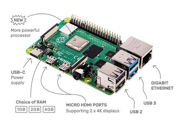 树莓派4正式发布:性能飙升 配件丰富 依然35美元起售