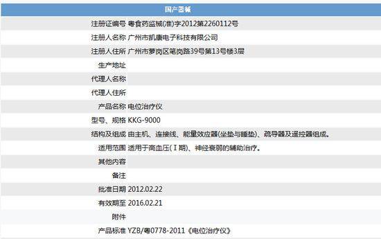 诺仪医疗器械旗舰店售卖产品来源：国家药品监督管理局官网