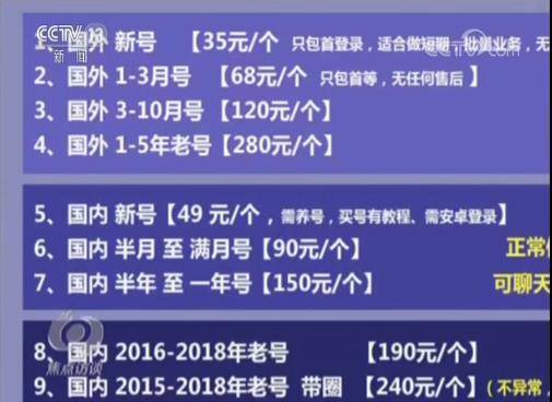 从几十元到上百元 揭秘微信号买卖背后的惊人内幕