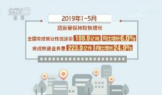 国新办 今年前5月交通运输经济平稳运行