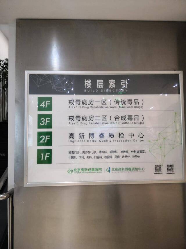 毒与瘾的战争