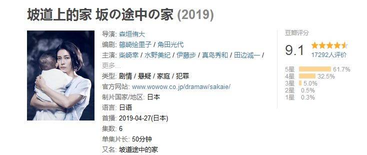 岩井俊二爱将伊藤步转变戏路 网友叹其可惜