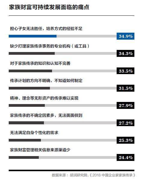 亿万富翁北京最多广东第二：他们的烦恼你想不到