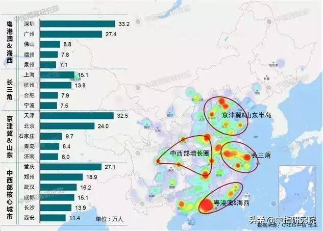 西安：户籍新政实施近3年 户籍人口平均年龄降1岁