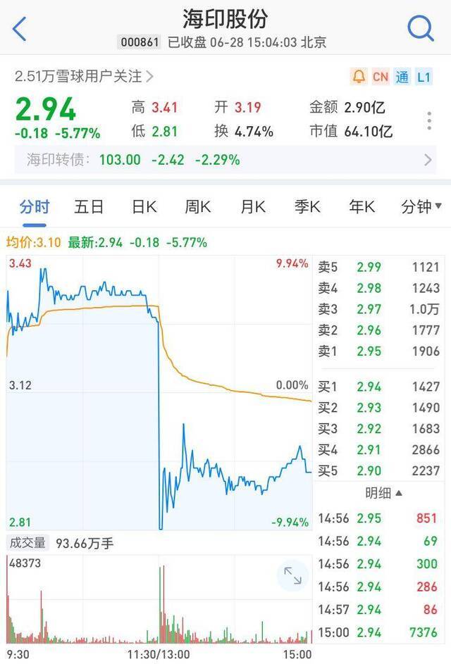 海南农业农村厅：不受理预防非洲猪瘟的相关材料