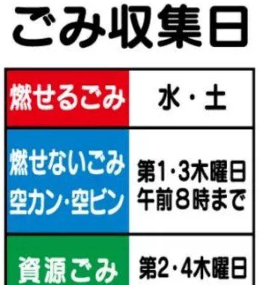 还在笑垃圾分类“逼疯”上海人了？马上轮到你了