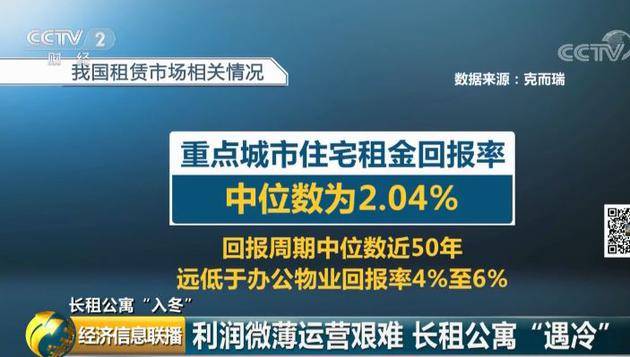 租房也满减了？长租公寓去年是风口，今年被冻出伤口