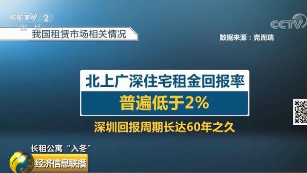 租房也满减了？长租公寓去年是风口，今年被冻出伤口