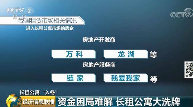 租房也满减了？长租公寓去年是风口，今年被冻出伤口