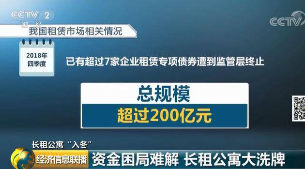 租房也满减了？长租公寓去年是风口，今年被冻出伤口