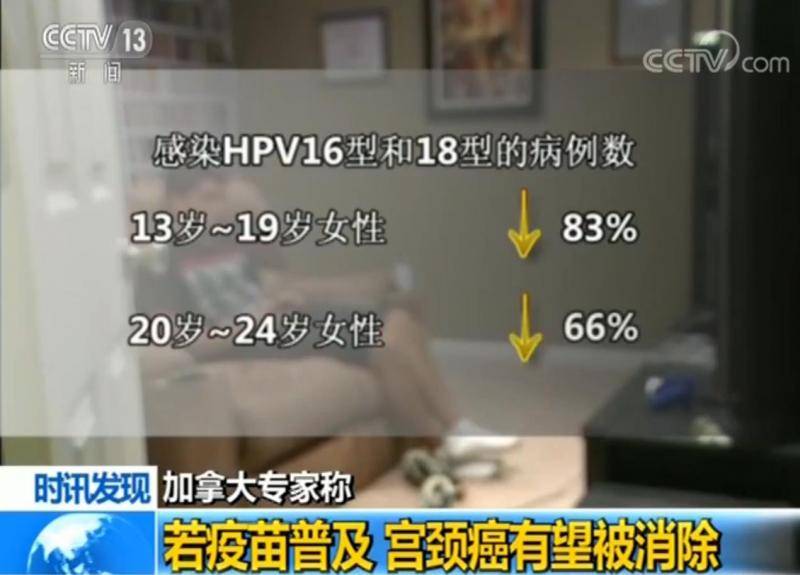 加拿大专家称若疫苗普及 宫颈癌有望被消除