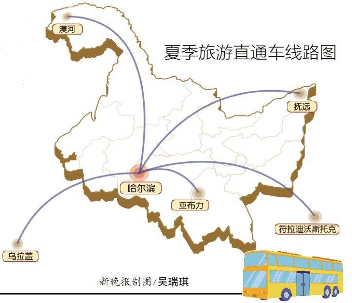 哈市开通5条旅游直通车 赴俄能省三小时