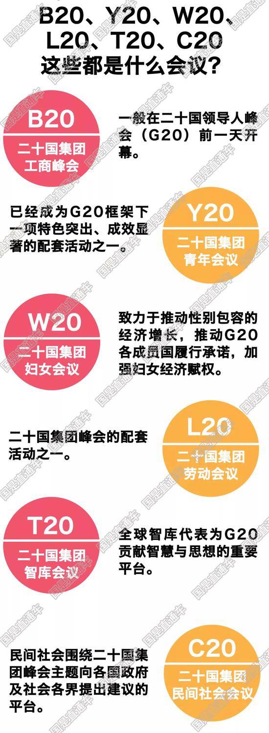 G20刷屏 它为什么这么重要？