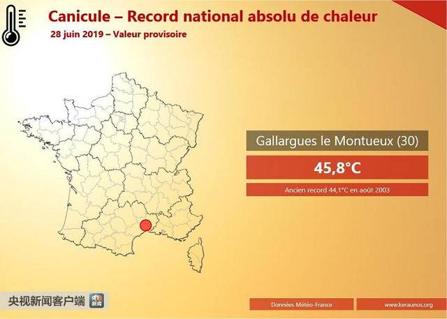 45.9度 法国高温打破多项历史记录