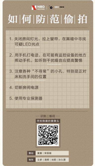 花200可将摄像头装插座 偷拍背后暗藏黑色产业链