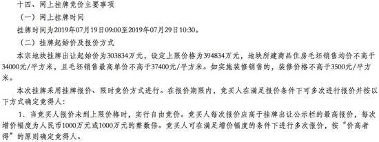 这座热点城市半年土拍1375亿 房企拿地要悠着点了