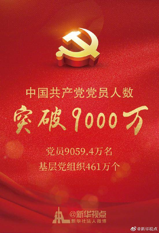 中组部最新数据：中国共产党党员总量突破9000万