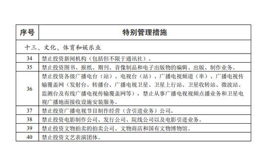 两部门:支持外资更多投向5G核心元组件等高端领域