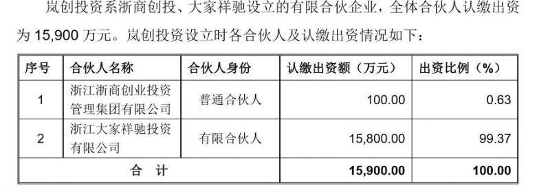 数据来源：千足珍珠发行股份购买资产并募集配套资金暨关联交易预案