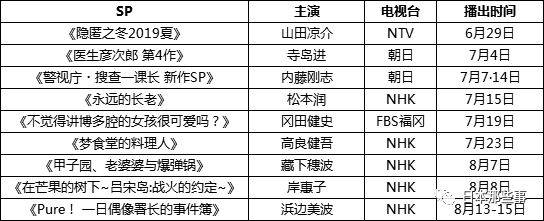 夏季档日剧来袭 整理多部简介供你追剧