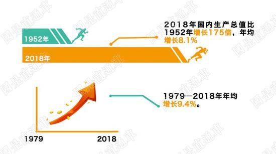 国是直通车侯雨彤制图